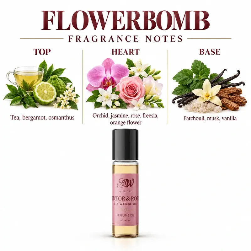 Flowerbomb perfume oil fragrance notes - Tea, Orchid, Patchouli