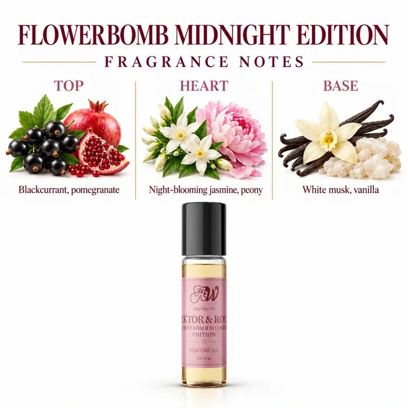 Ancient Wellness women’s alcohol-free perfume oil inspired by VIKTOR&ROLF: Flowerbomb Midnight Edition with fragrance notes and bottle