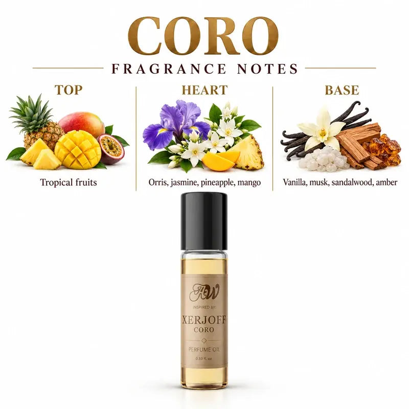 Ancient Wellness unisex alcohol-free perfume oil inspired by Xerjoff: Coro with fragrance notes and bottle
