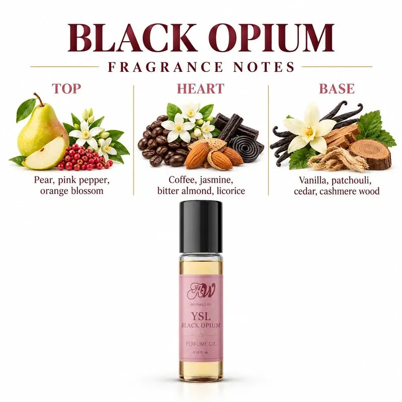 Ancient Wellness women’s alcohol-free perfume oil inspired by YSL: Black Opium with fragrance notes and bottle