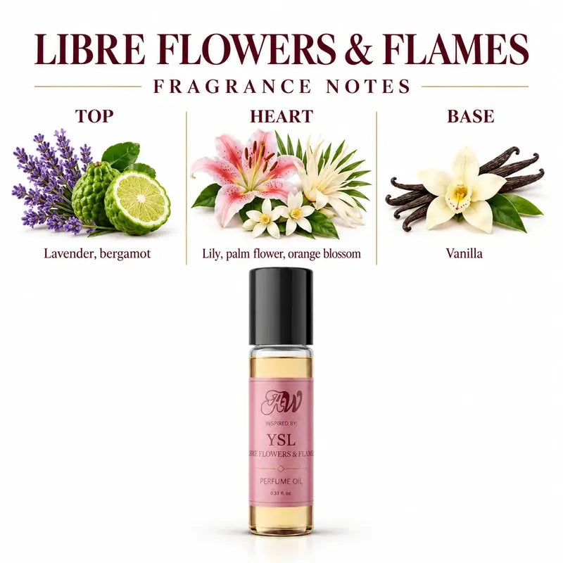Ancient Wellness women’s alcohol-free perfume oil inspired by YSL: Libre Flowers & Flames with fragrance notes and bottle