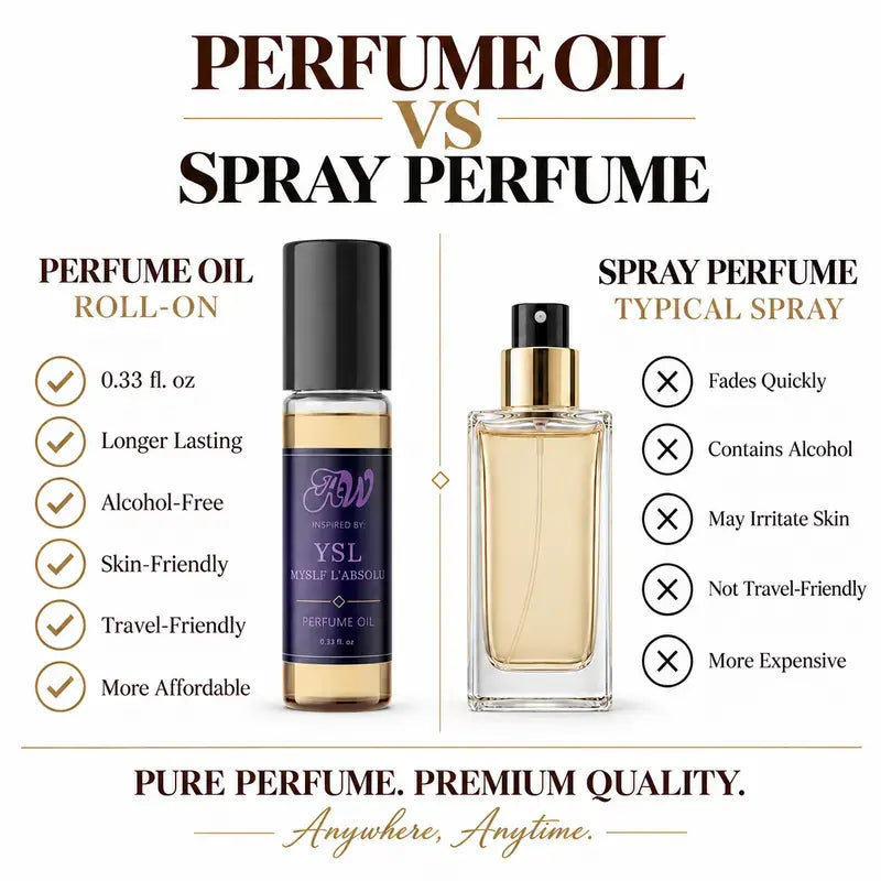 MYSLF L'Absolu perfume oil vs fragrance spray comparison