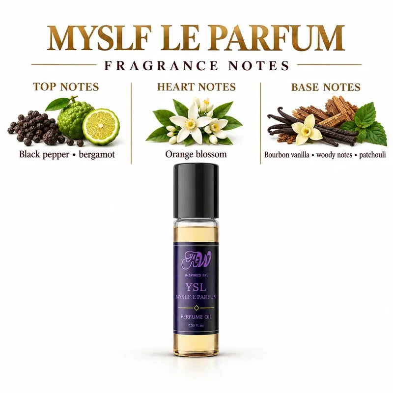Fragrance notes guide for Ancient Wellness men’s alcohol-free perfume oil inspired by YSL: MYSLF Le Parfum