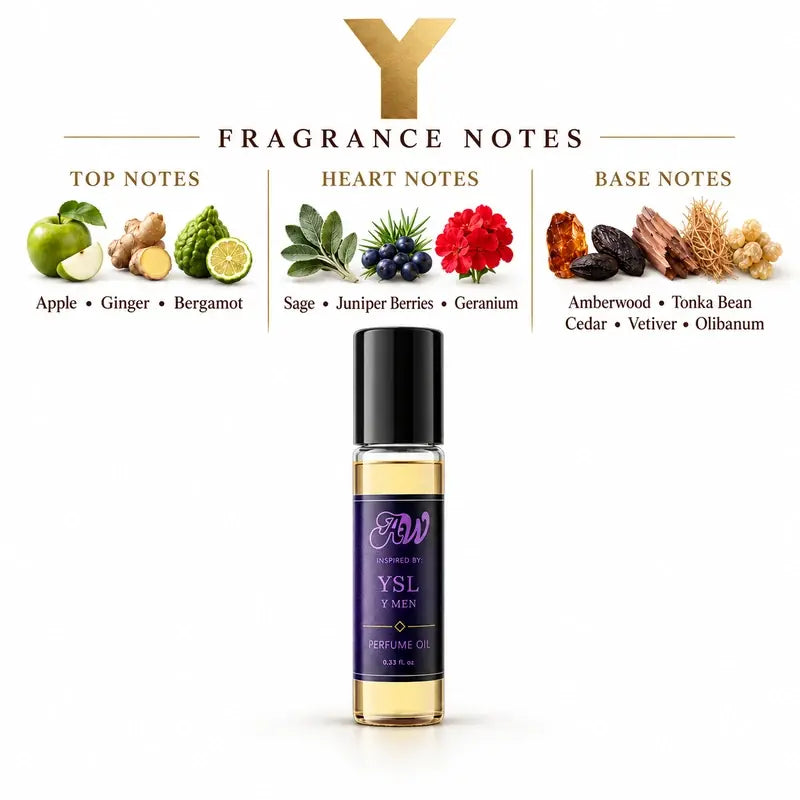 Y perfume oil fragrance notes - Apple, Sage, Amberwood