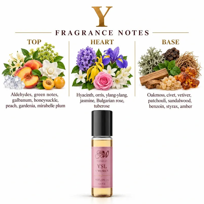 Ancient Wellness women’s alcohol-free perfume oil inspired by YSL: Y with fragrance notes and bottle