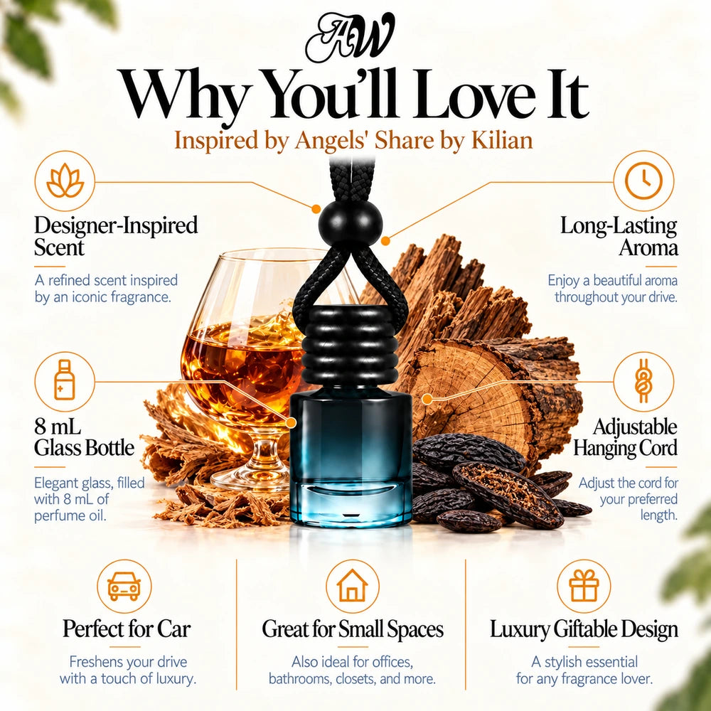 Angels' Share car diffuser benefits infographic with Cognac, Oak, Tonka Bean imagery by Ancient Wellness