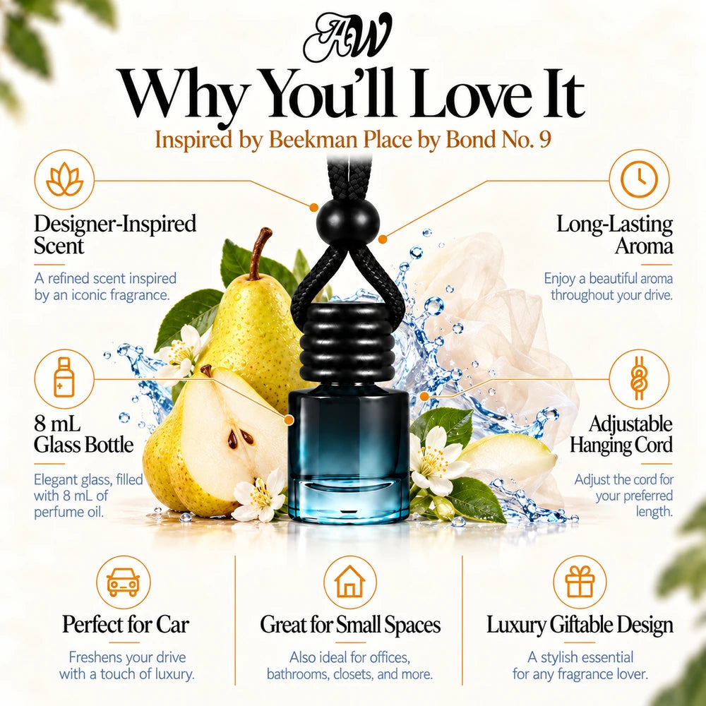 Ancient Wellness Beekman Place car diffuser benefits infographic with pear, watery notes and musk imagery