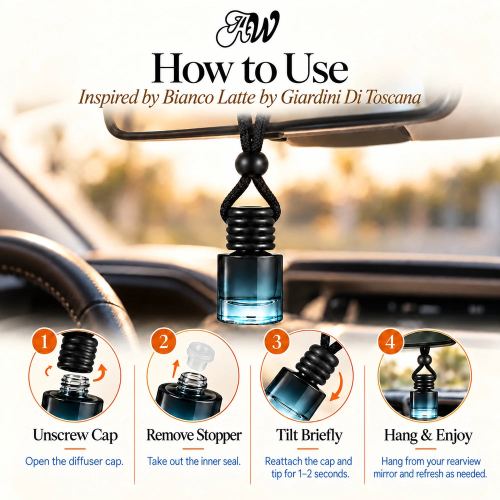 Bianco Latte car diffuser hanging in a car with four illustrated setup steps by Ancient Wellness