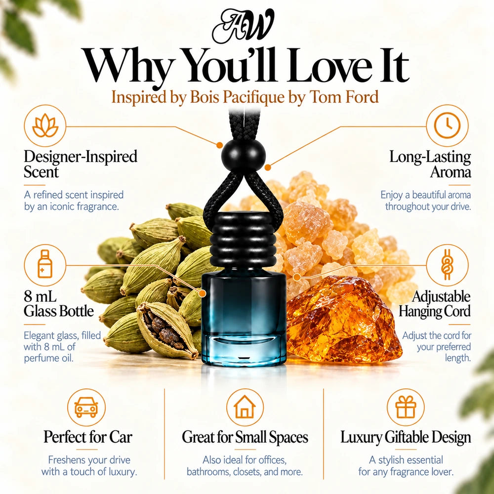 Bois Pacifique car diffuser benefits infographic with Cardamom, Frankincense, Amber imagery by Ancient Wellness