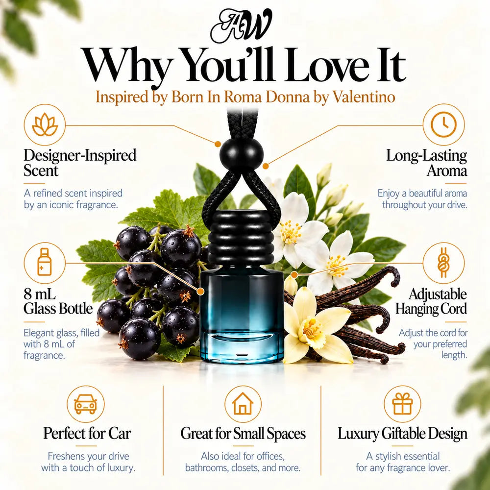 Born In Roma Donna car diffuser benefits infographic with black currant, jasmine and bourbon vanilla imagery by Ancient Wellness