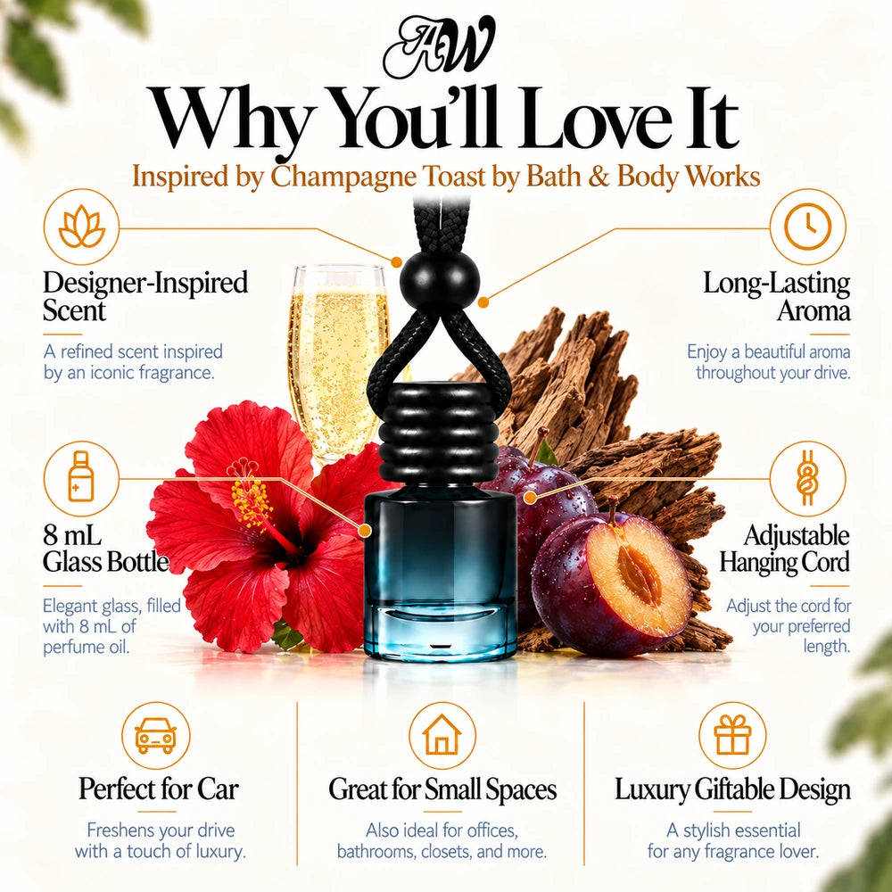 Champagne Toast car diffuser benefits infographic with Vintage Champagne, Red Hibiscus, Plum Wood imagery by Ancient Wellness