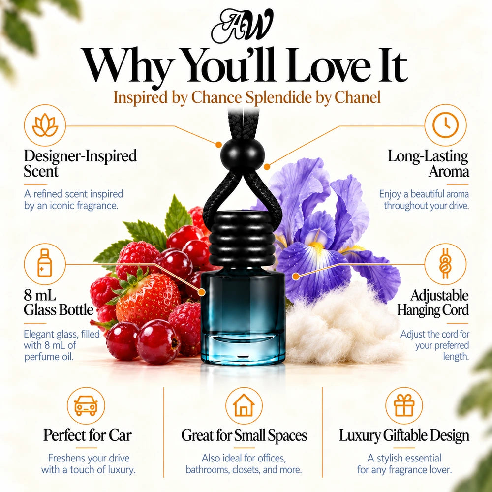 Chance Splendide Inspired by Chanel car diffuser with Red Fruits, Iris, White Musk scent imagery by Ancient Wellness
