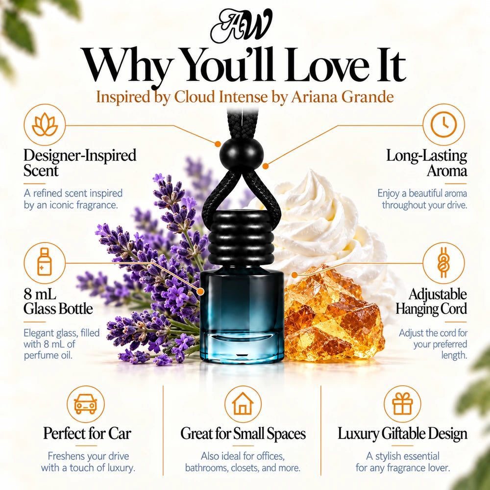 Cloud Intense car diffuser benefits infographic with Lavender, Whipped cream, Ambroxan imagery by Ancient Wellness