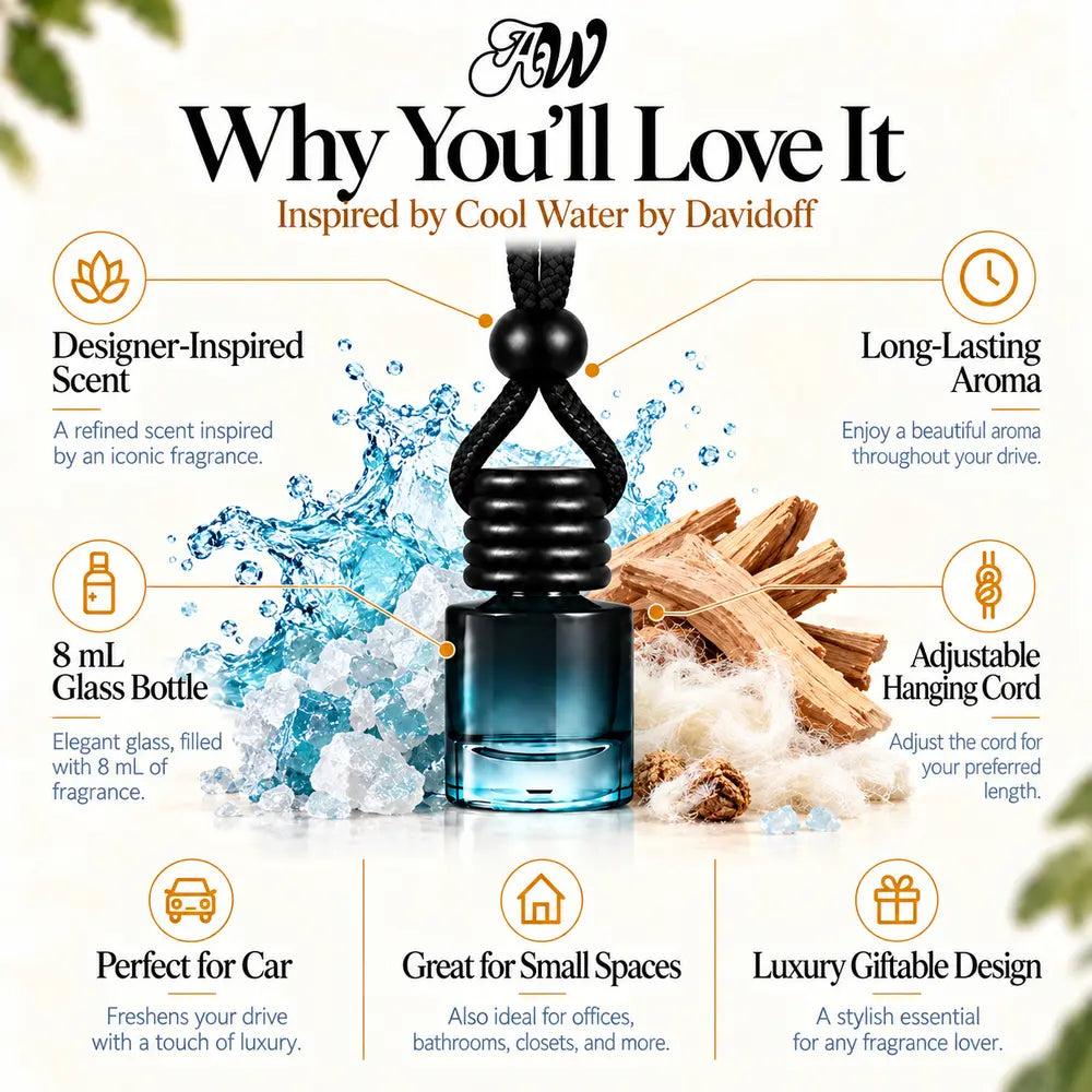 Why You’ll Love It infographic for Cool Water inspired by Davidoff car diffuser