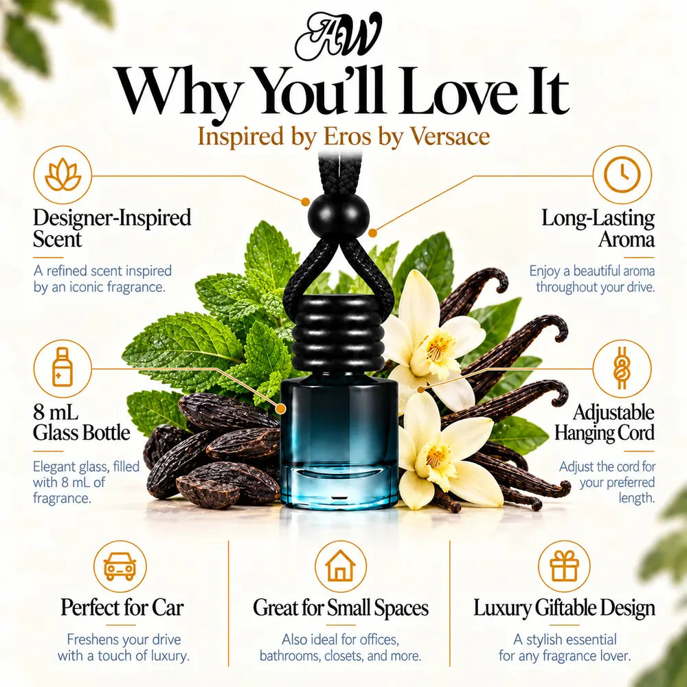 Why You'll Love It infographic for Eros Inspired by Versace car diffuser with scent ingredients and bottle features