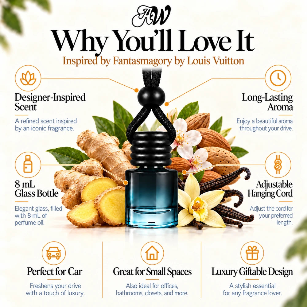 Fantasmagory car diffuser benefits infographic with Ginger, Italian Almond, Papua New Guinean Vanilla CO2 imagery by Ancient Wellness