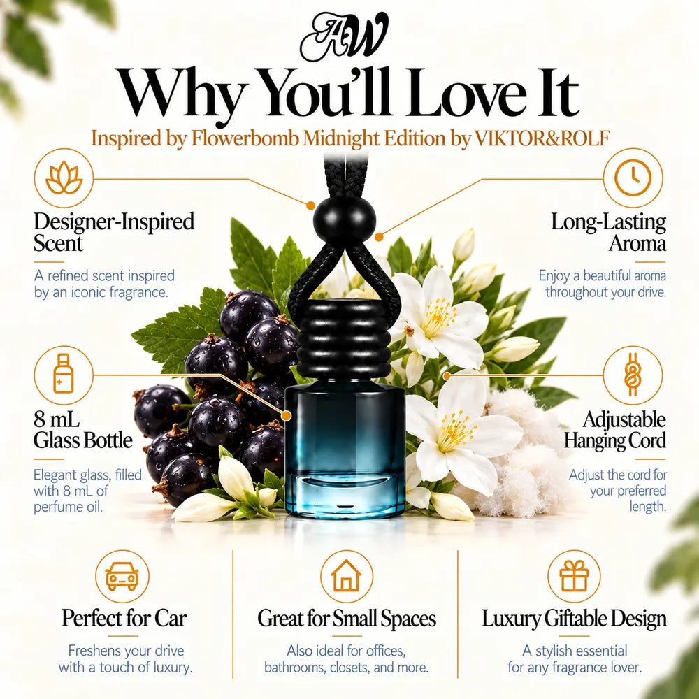 Flowerbomb Midnight Edition car diffuser benefits infographic with blackcurrant, night-blooming jasmine and white musk imagery by Ancient Wellness
