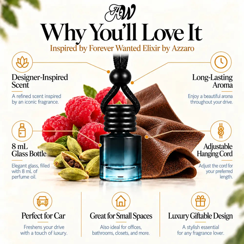 Forever Wanted Elixir car diffuser benefits infographic with raspberry, cardamom and leather imagery by Ancient Wellness