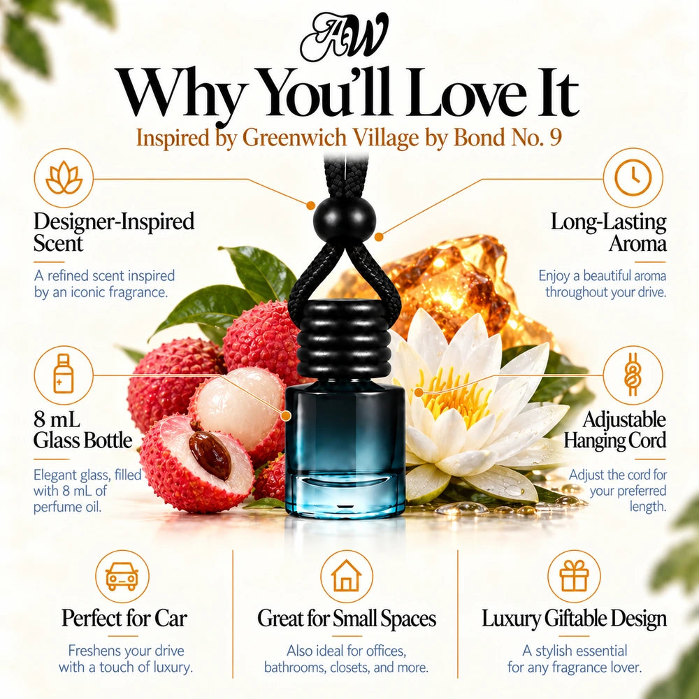 Greenwich Village car diffuser benefits infographic with litchi, water lily and ambroxan scent imagery by Ancient Wellness