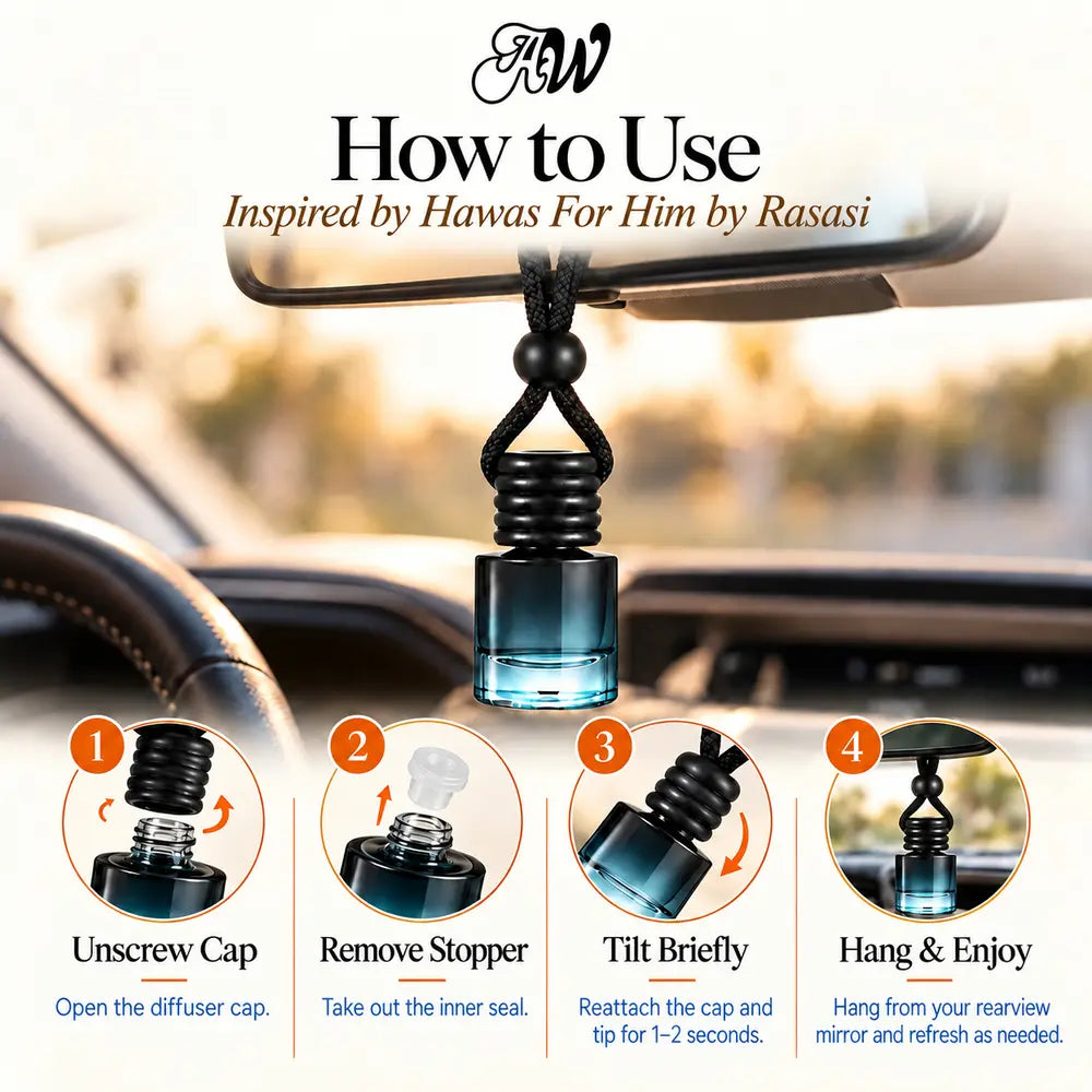 How to use the Hawas For Him Inspired by Rasasi car diffuser hanging in a car with four illustrated steps