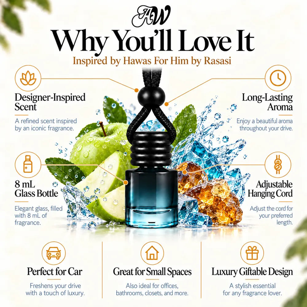 Why You'll Love It infographic for Hawas For Him Inspired by Rasasi car diffuser with scent ingredients and bottle features