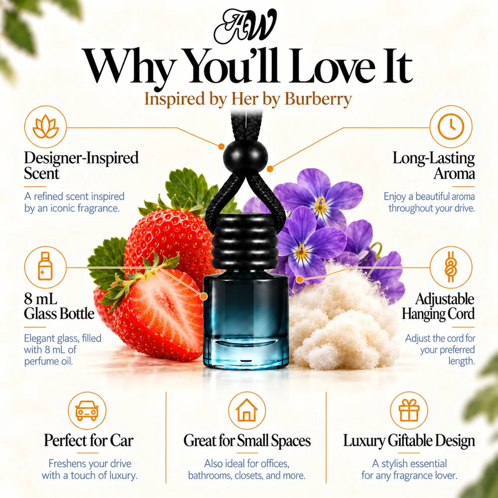 Her Inspired by Burberry car diffuser with Strawberry, Violet, Musk scent imagery by Ancient Wellness