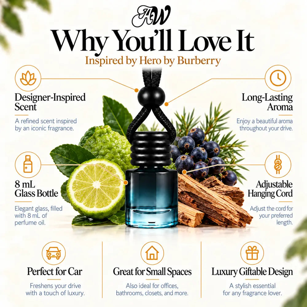 Hero Inspired by Burberry car diffuser with bergamot, juniper berries and cedarwood scent imagery by Ancient Wellness
