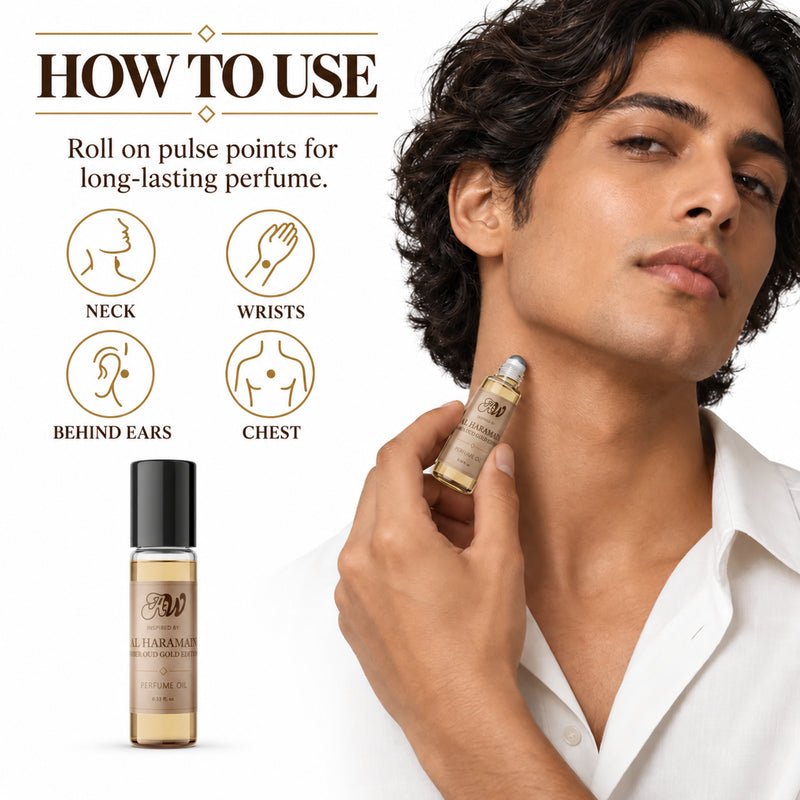 A man in a white shirt holds a small perfume roll-on bottle against his neck, with a large 'HOW TO USE' graphic on the left showing application areas: neck, wrists, behind ears, and chest. A bottle of the perfume is also shown at lower left.