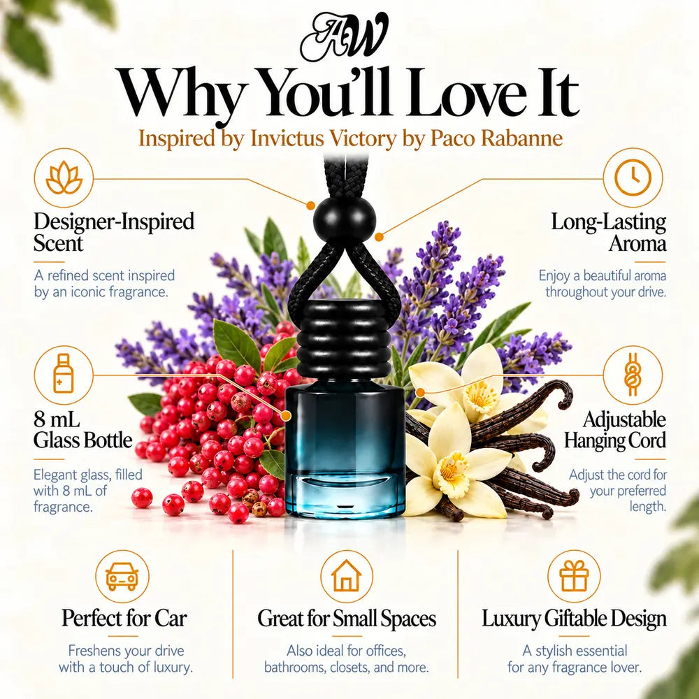 Why You'll Love It infographic for Invictus Victory Inspired by Paco Rabanne car diffuser with scent ingredients and bottle features