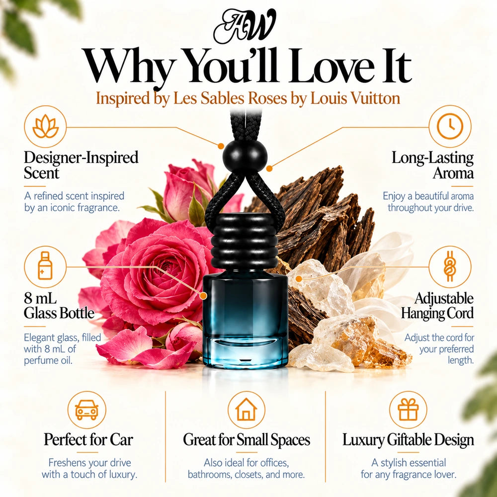 Les Sables Roses car diffuser benefits infographic with Bulgarian Rose, Oud, Ambergris imagery by Ancient Wellness