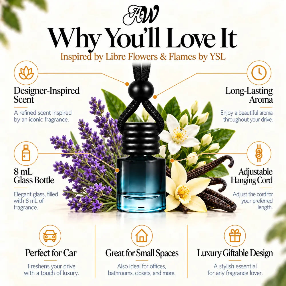 Libre Flowers & Flames car diffuser benefits infographic with lavender, orange blossom and vanilla imagery by Ancient Wellness