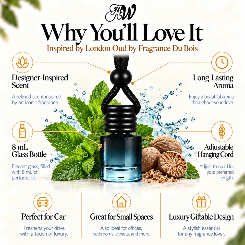 London Oud car diffuser benefits infographic with Mint, Sea Notes, Nutmeg imagery by Ancient Wellness