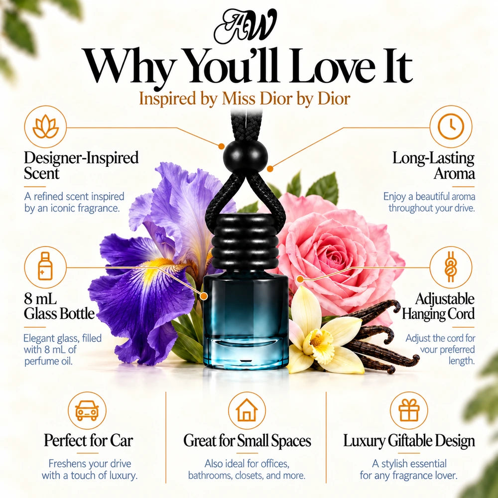 Miss Dior car diffuser benefits infographic with Iris, Rose, Vanilla imagery by Ancient Wellness