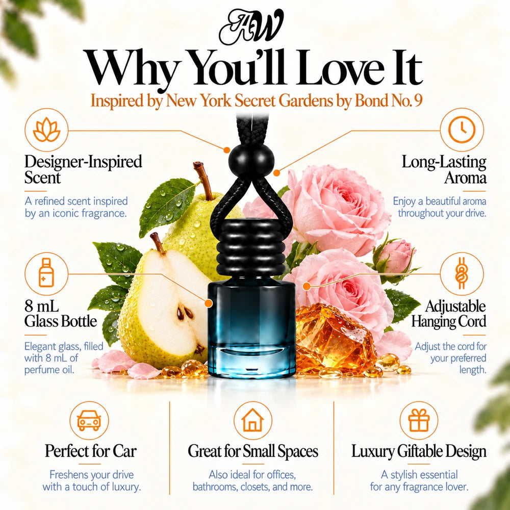 New York Secret Gardens car diffuser benefits infographic with Anjou pear, Rose de Grasse, Amber scent imagery by Ancient Wellness