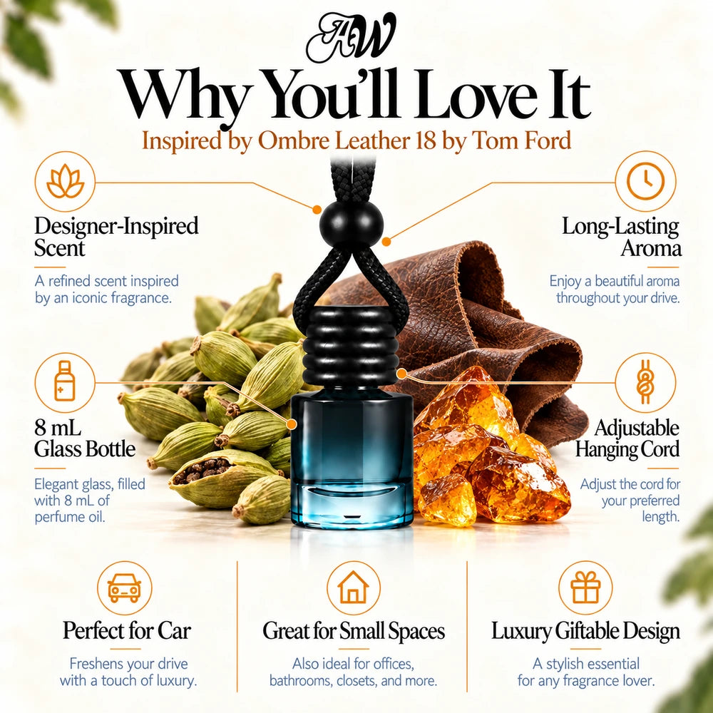 Ombre Leather 18 car diffuser benefits infographic with Cardamom, Leather, Amber imagery by Ancient Wellness
