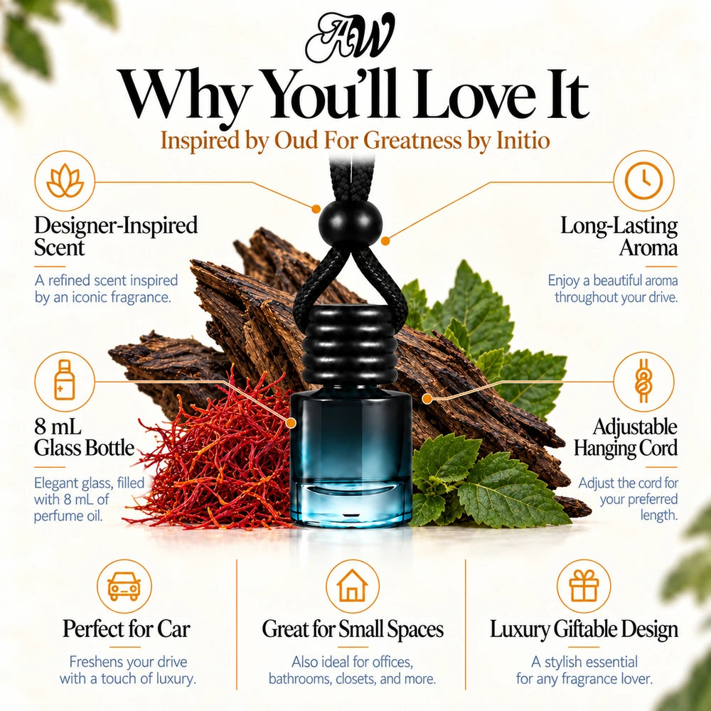 Oud For Greatness car diffuser benefits infographic with Saffron, Oud, Patchouli imagery by Ancient Wellness
