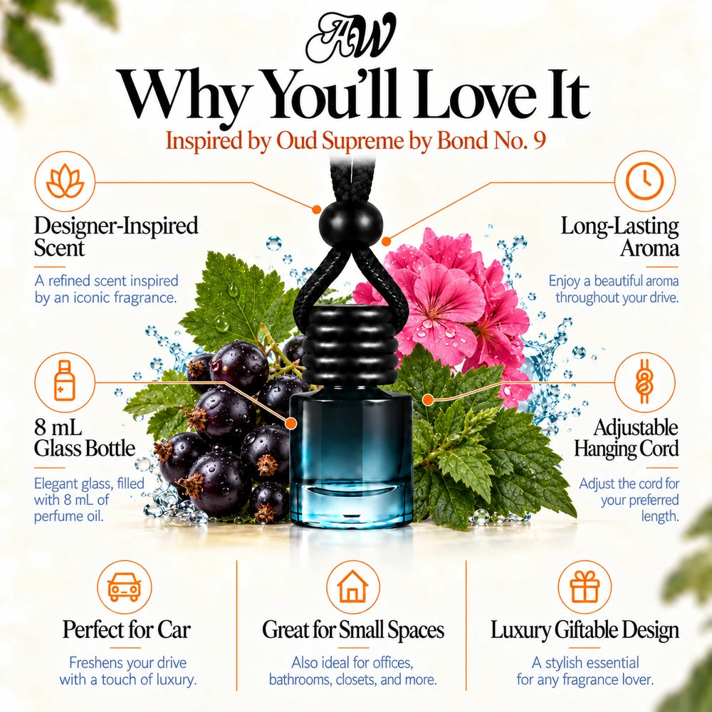 Oud Supreme car diffuser benefits infographic with cassis, geranium and patchouli imagery by Ancient Wellness