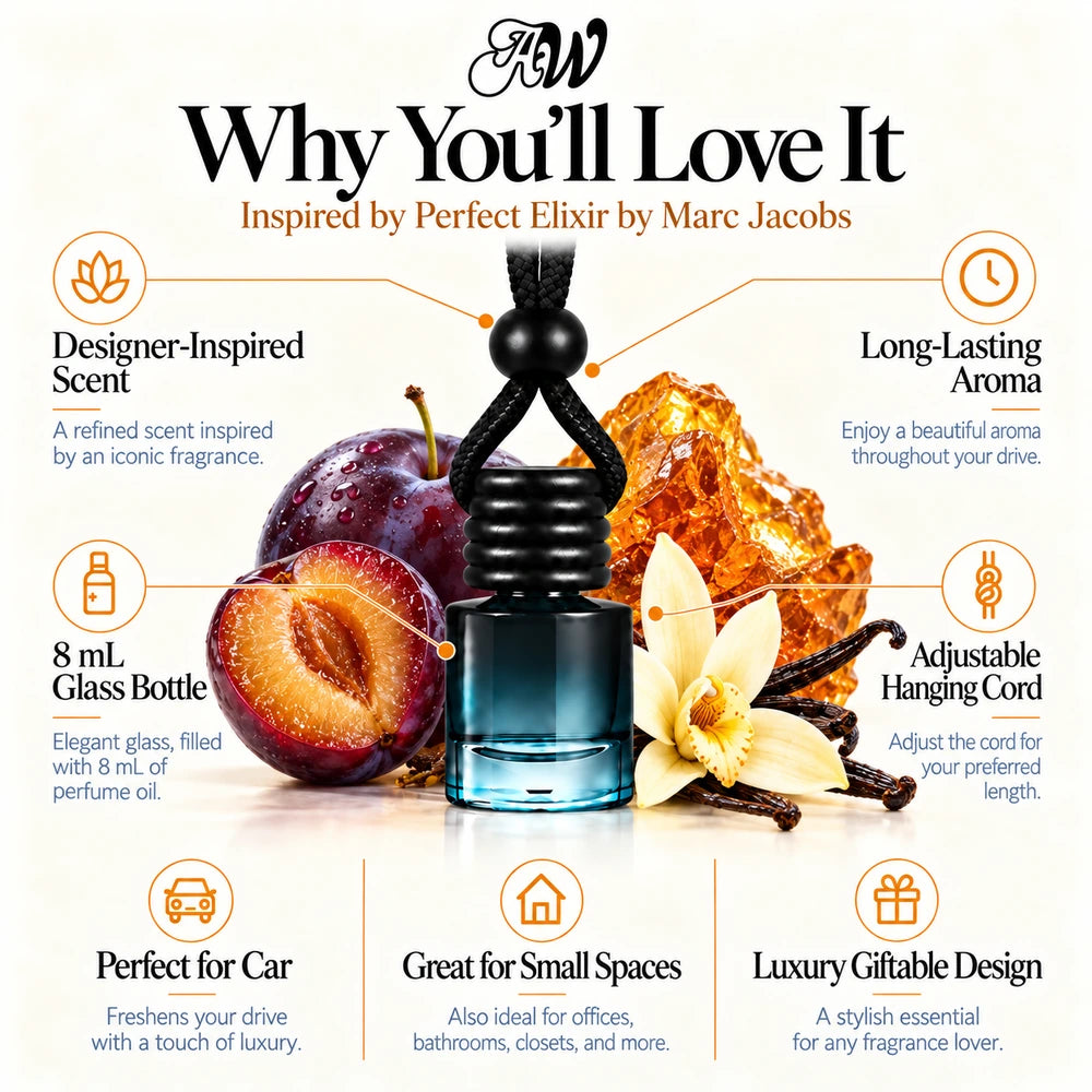 Perfect Elixir car diffuser benefits infographic with Plum, Amber, Vanilla imagery by Ancient Wellness