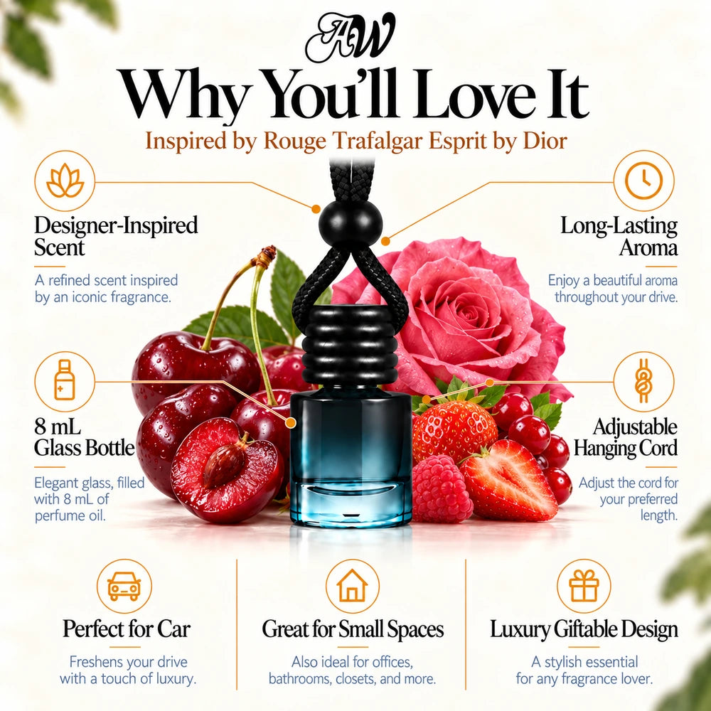 Rouge Trafalgar Esprit car diffuser benefits infographic with Cherry, Bulgarian Rose, Red Fruits imagery by Ancient Wellness