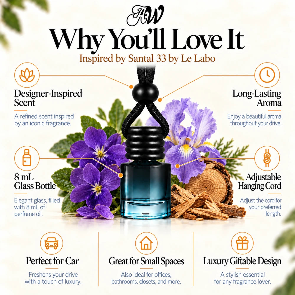 Santal 33 Inspired by Le Labo car diffuser with Violet Accord, Iris, Cedarwood scent imagery by Ancient Wellness