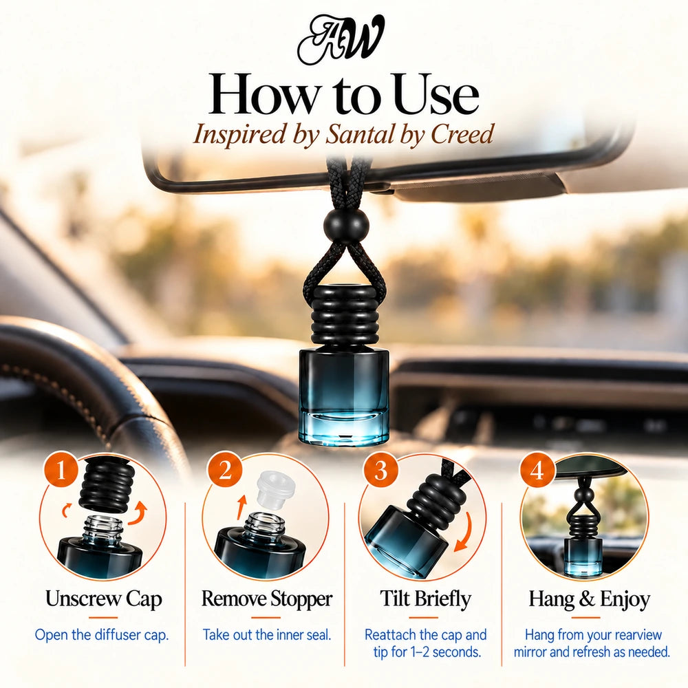 Santal car diffuser hanging in a car with four illustrated setup steps by Ancient Wellness