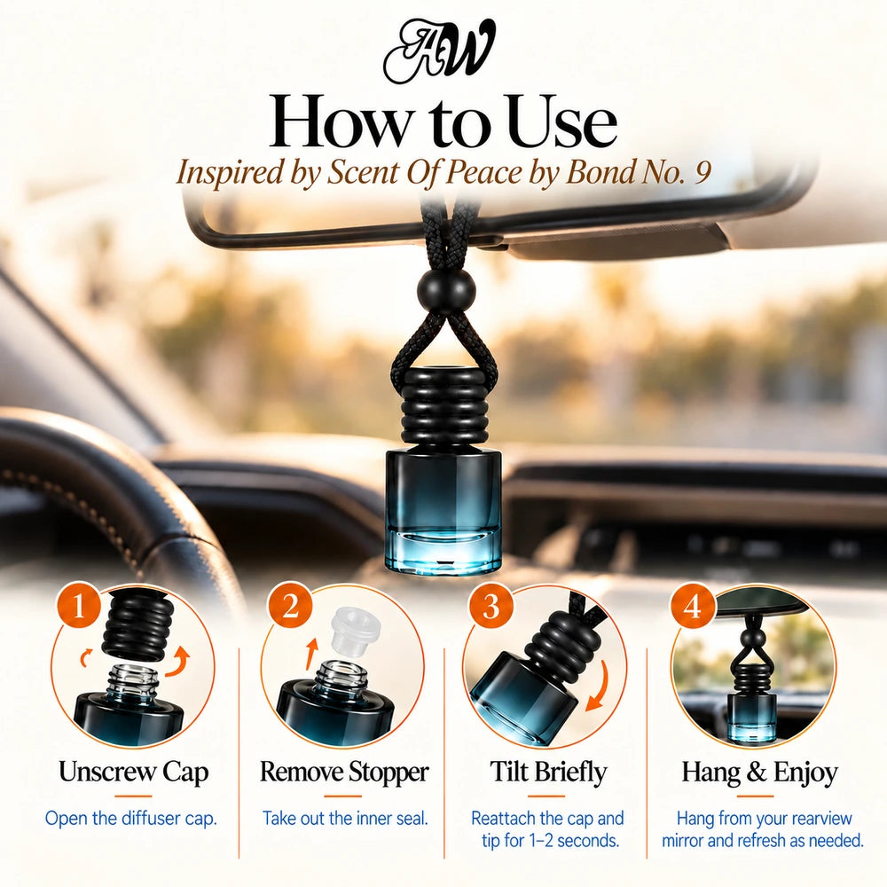 Four steps showing how to open, activate and hang the Ancient Wellness Scent Of Peace car diffuser