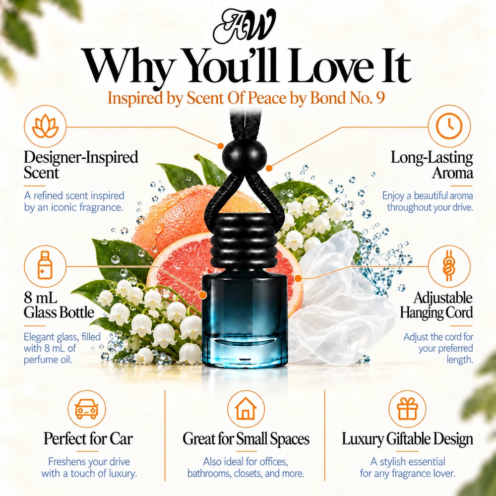 Scent Of Peace car diffuser benefits infographic with Grapefruit, Lily-of-the-valley, Musk scent imagery by Ancient Wellness